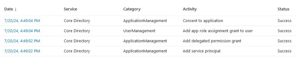 Rclone Audit Log